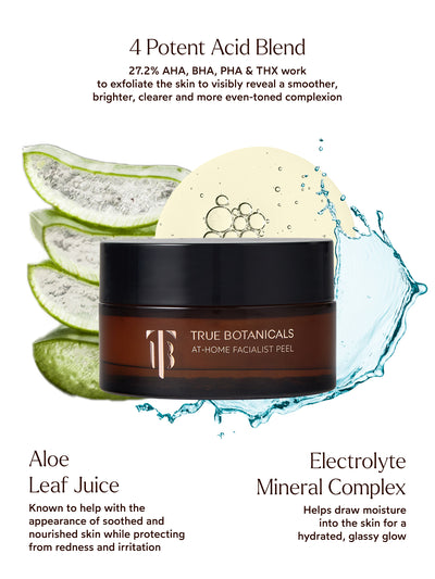 At-Home Facialist Peel Ingredients