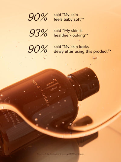 90% of participants said, "My skin feels baby soft." 93% reported, "My skin is healthier-looking." 90% said, "My skin looks dewy after using this product." *Based on a 28-day clinical study of 52 women aged 35-70 using the product twice daily.