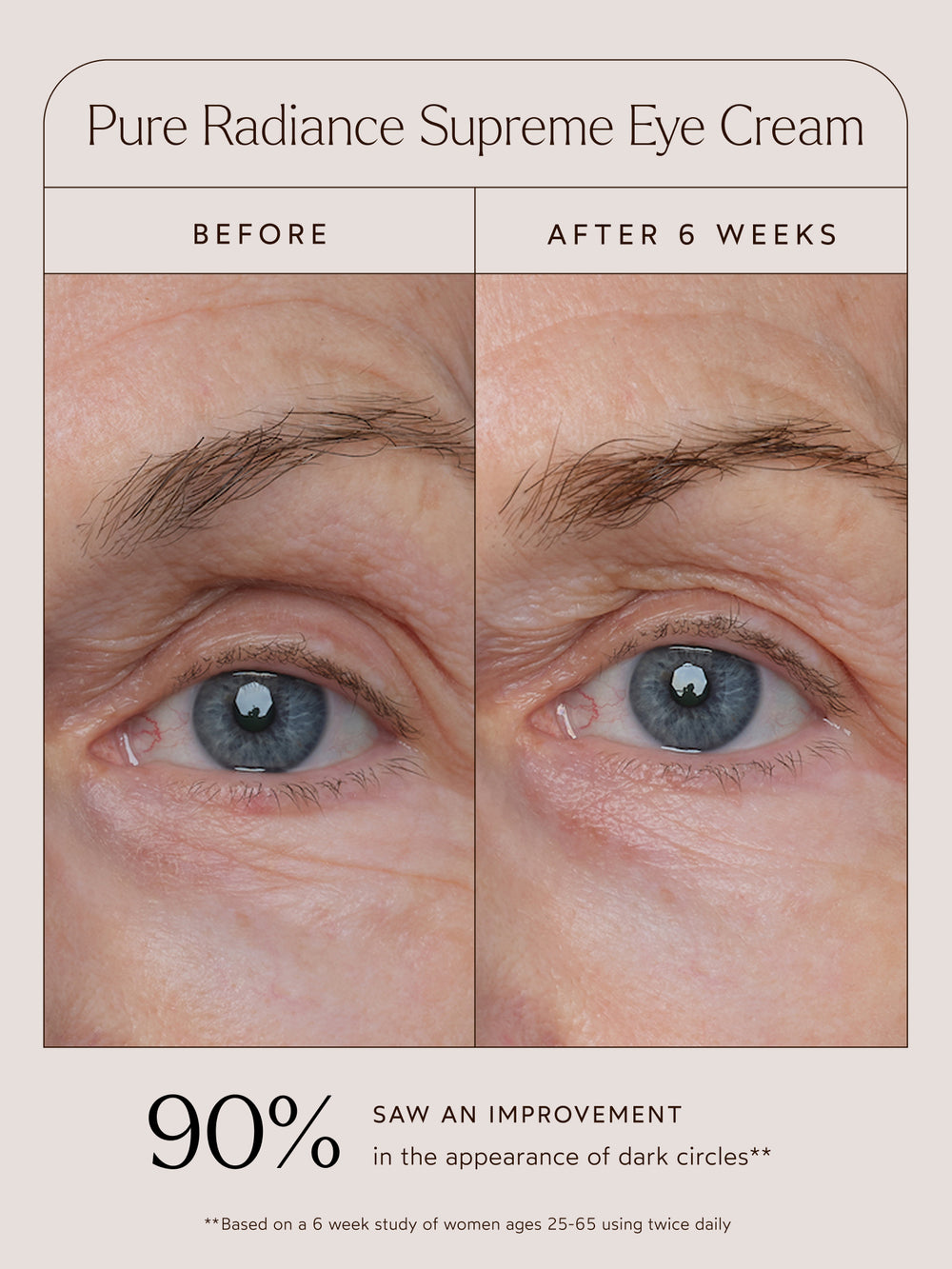 Pure Radiance Supreme Eye Cream